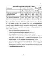 Diplomdarbs 'Улучшение состояния хозяйственной деятельности предприятия "Nafta-X"', 37.