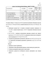 Diplomdarbs 'Улучшение состояния хозяйственной деятельности предприятия "Nafta-X"', 40.