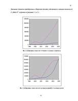 Diplomdarbs 'Улучшение состояния хозяйственной деятельности предприятия "Nafta-X"', 41.