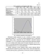 Diplomdarbs 'Улучшение состояния хозяйственной деятельности предприятия "Nafta-X"', 44.