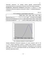 Diplomdarbs 'Улучшение состояния хозяйственной деятельности предприятия "Nafta-X"', 45.