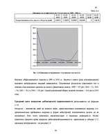Diplomdarbs 'Улучшение состояния хозяйственной деятельности предприятия "Nafta-X"', 48.