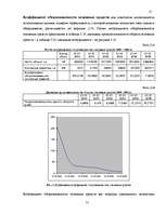 Diplomdarbs 'Улучшение состояния хозяйственной деятельности предприятия "Nafta-X"', 51.