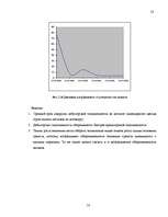 Diplomdarbs 'Улучшение состояния хозяйственной деятельности предприятия "Nafta-X"', 53.