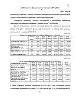Diplomdarbs 'Улучшение состояния хозяйственной деятельности предприятия "Nafta-X"', 54.