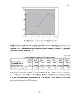 Diplomdarbs 'Улучшение состояния хозяйственной деятельности предприятия "Nafta-X"', 64.