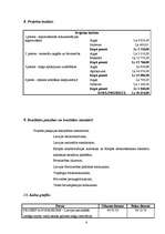 Biznesa plāns 'Staļļu renovācijas projekta plāns', 8.