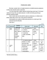 Referāts 'Nozares un produkta analīze', 9.