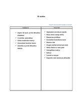 Referāts 'Nozares un produkta analīze', 15.