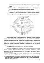 Konspekts 'Ekonomiskās sistēmas. Tirgus sistēma. Tirgus nepilnības un valsts loma ekonomikā', 3.