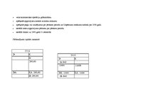 Paraugs 'Grāmatvedības praktikums', 4.