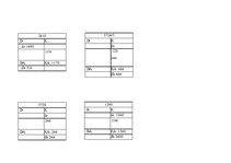 Paraugs 'Grāmatvedības praktikums', 6.