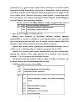 Referāts 'Grāmatvedības uzskaite pašvaldībā', 6.