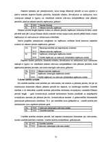 Referāts 'Grāmatvedības uzskaite pašvaldībā', 22.