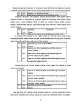 Referāts 'Grāmatvedības uzskaite pašvaldībā', 27.