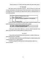 Referāts 'Grāmatvedības uzskaite pašvaldībā', 28.