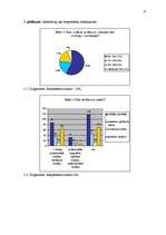 Referāts 'Vidzemes Augstskolas studentu iepirkšanās paradumi ekonomiskās krīzes laikā', 35.