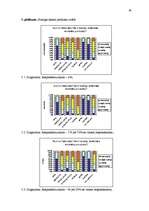 Referāts 'Vidzemes Augstskolas studentu iepirkšanās paradumi ekonomiskās krīzes laikā', 39.