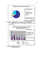 Referāts 'Vidzemes Augstskolas studentu iepirkšanās paradumi ekonomiskās krīzes laikā', 42.