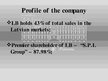 Prezentācija 'Business Activity of "Latvijas balzams"', 4.