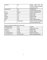 Paraugs 'Datu bāze bankai', 7.