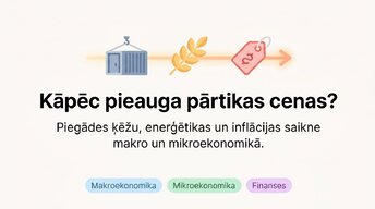 Prezentācija 'Kāpēc pieauga pārtikas cenas?', 1.