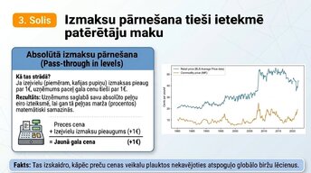 Prezentācija 'Kāpēc pieauga pārtikas cenas?', 8.