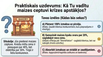 Prezentācija 'Kāpēc pieauga pārtikas cenas?', 13.