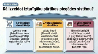 Prezentācija 'Kāpēc pieauga pārtikas cenas?', 14.