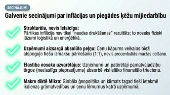 Prezentācija 'Kāpēc pieauga pārtikas cenas?', 15.