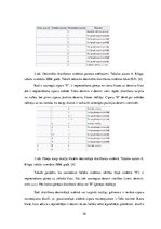 Referāts 'Skaitīšanas sistēmas', 10.