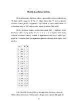 Referāts 'Skaitīšanas sistēmas', 15.