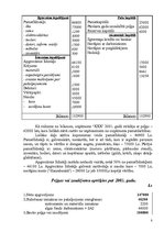 Biznesa plāns 'Biznesa plāns', 8.