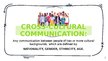 Prezentācija 'Cross-cultural communication in the workplace', 3.