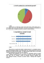 Referāts 'Jauniešu leksika mūsdienās', 14.