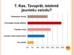 Referāts 'Jauniešu leksika mūsdienās', 34.