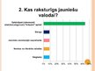 Referāts 'Jauniešu leksika mūsdienās', 38.