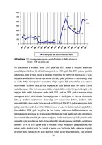 Diplomdarbs 'Darba attiecību attīstības tendences Latvijas darba tirgū', 59.