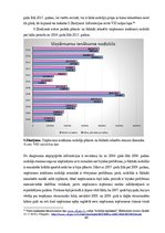 Diplomdarbs 'Darba attiecību attīstības tendences Latvijas darba tirgū', 69.