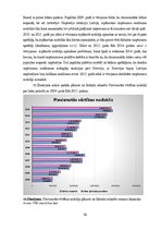 Diplomdarbs 'Darba attiecību attīstības tendences Latvijas darba tirgū', 70.