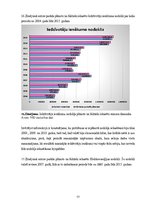 Diplomdarbs 'Darba attiecību attīstības tendences Latvijas darba tirgū', 77.