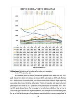 Diplomdarbs 'Darba attiecību attīstības tendences Latvijas darba tirgū', 86.
