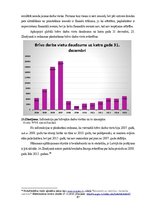 Diplomdarbs 'Darba attiecību attīstības tendences Latvijas darba tirgū', 87.