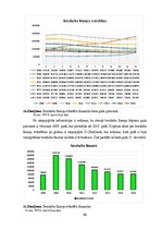 Diplomdarbs 'Darba attiecību attīstības tendences Latvijas darba tirgū', 88.