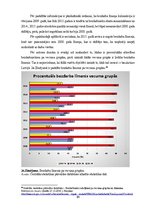 Diplomdarbs 'Darba attiecību attīstības tendences Latvijas darba tirgū', 89.
