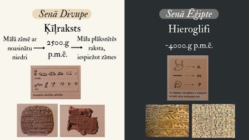 Prezentācija 'Aizvēstures un pirmo civilzāciju atstātais mantojums - rakstība un literatūra', 2.