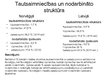 Prezentācija 'Latvijas un Norvēģijas ekonomikas salīdzinājums', 4.