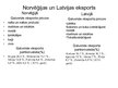 Prezentācija 'Latvijas un Norvēģijas ekonomikas salīdzinājums', 6.