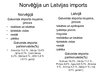 Prezentācija 'Latvijas un Norvēģijas ekonomikas salīdzinājums', 7.