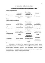 Referāts 'SIA "Show dance" - танцевальные выступления на различных мероприятиях', 7.